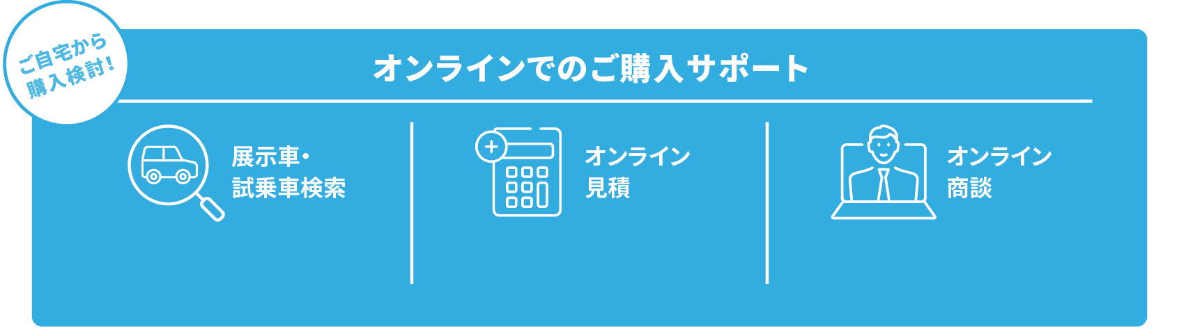 オンラインでのご購入サポート